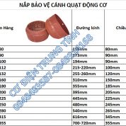 Nắp cánh quạt động cơ