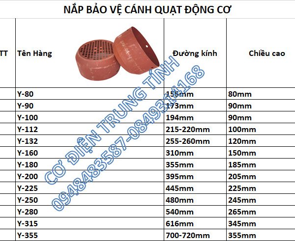 Nắp cánh quạt động cơ