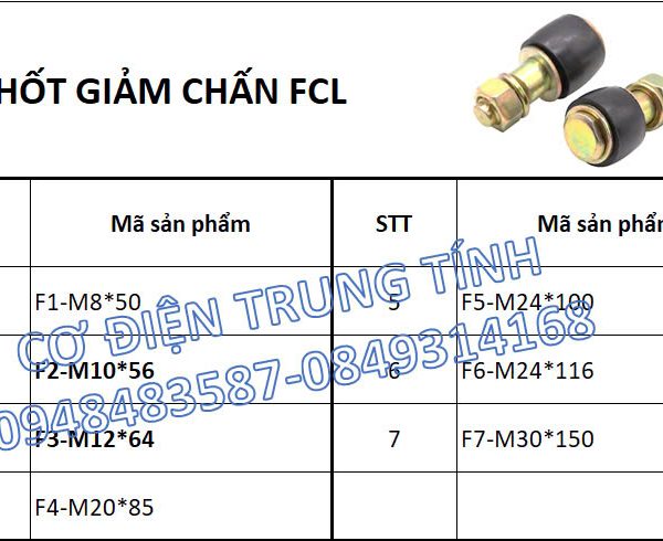 Bulong cao su khớp FCL