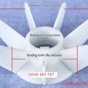 Cánh quạt động cơ Y3-250-2