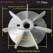 Cánh quạt Y2-160-4.6.8