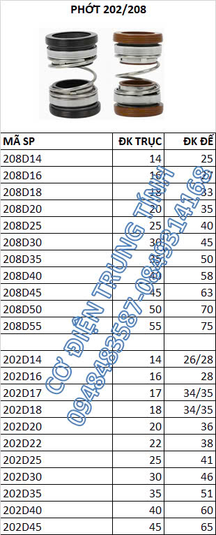 Phớt bơm chìm 202/208