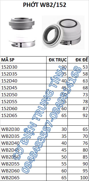 Phớt bơm hóa chất WB2/152